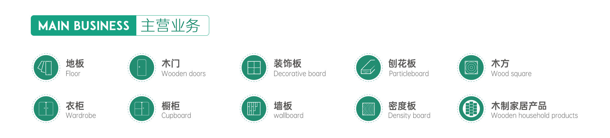 公司介紹(圖3) 公司介紹(圖3)